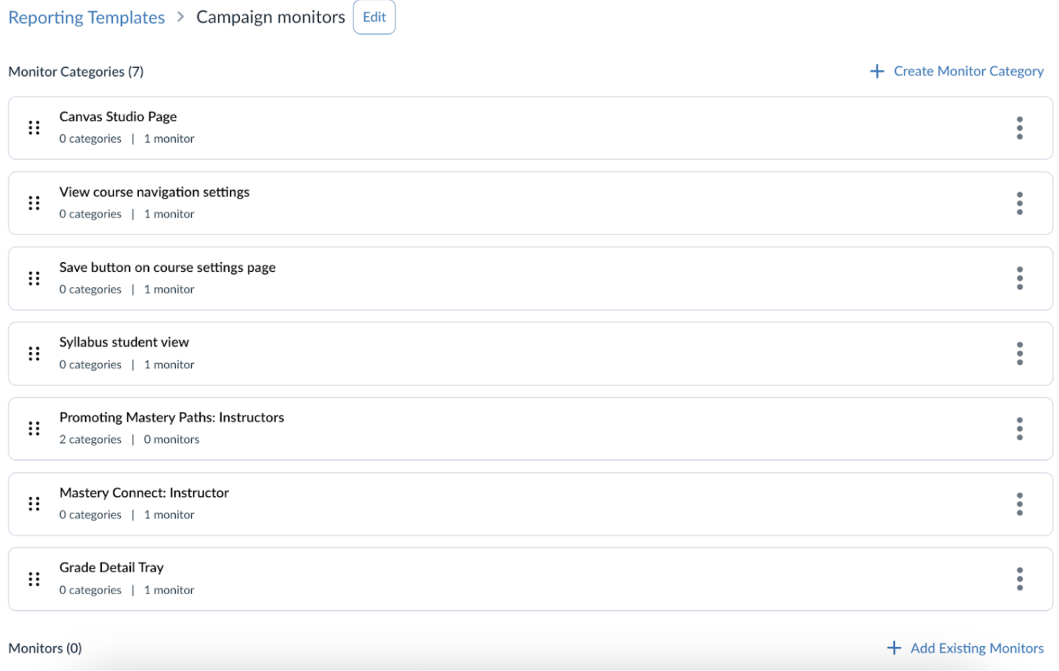 Campaign Monitors Report